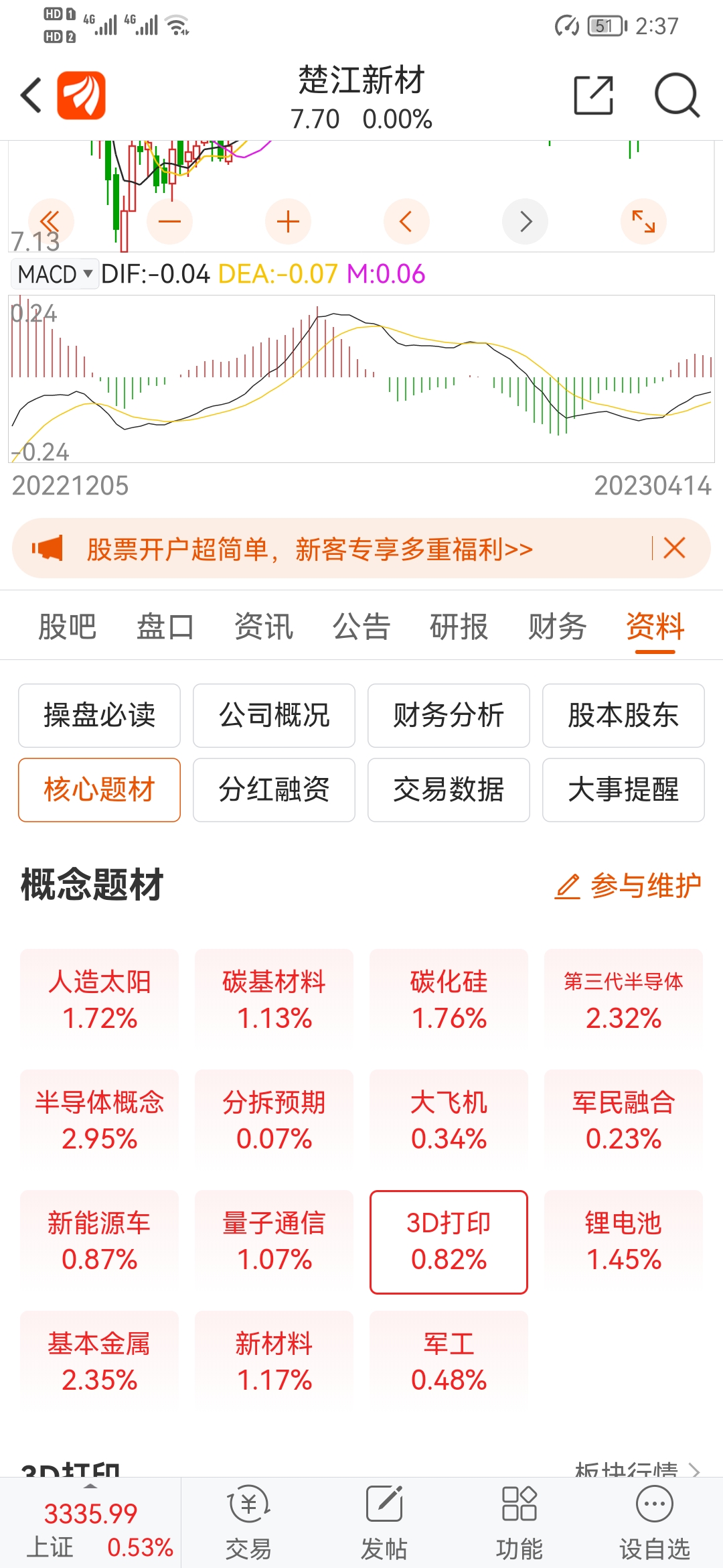 楚江新材股份股票，深度解析与发展展望，楚江新材股份股票深度解析与发展展望展望美好未来