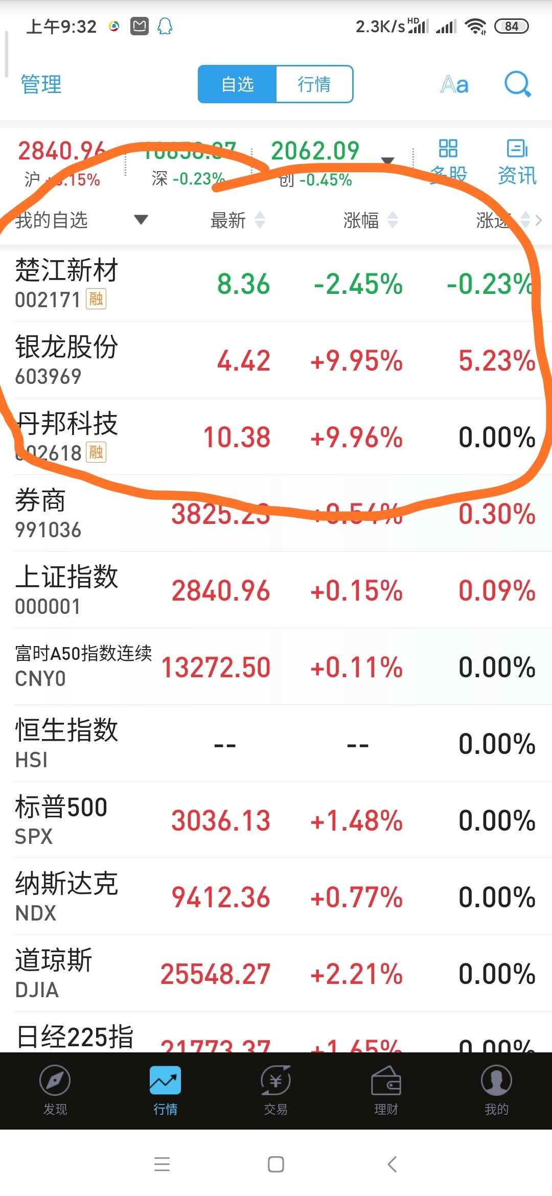 楚江新材股份股票，深度解析与发展展望，楚江新材股份股票深度解析与发展展望展望美好未来