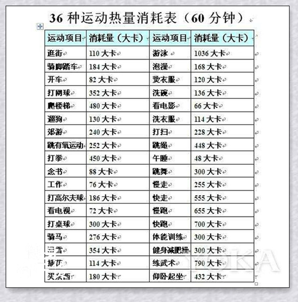 瘦一斤需要消耗多少千卡，深度解析卡路里消耗与体重变化的关系，深度解析，减重瘦一斤需要消耗多少卡路里？卡路里消耗与体重变化的秘密揭晓。