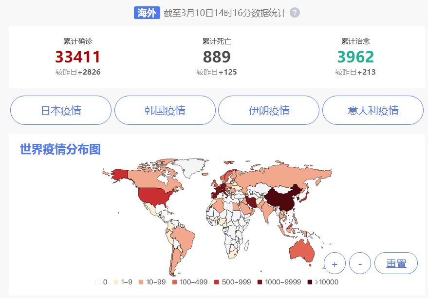 环球网疫情最新消息，全球抗疫进展与应对策略，环球网疫情最新消息，全球抗疫进展及应对策略概览