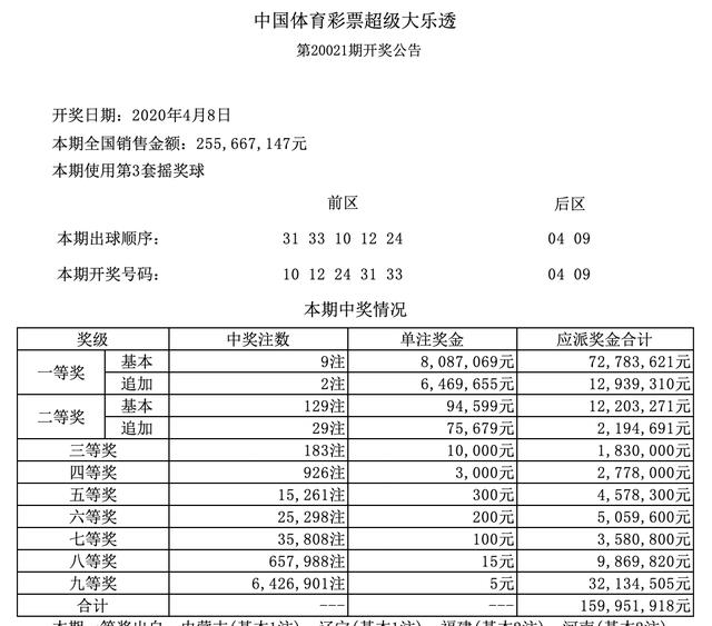 澳门码开奖结果及彩票开奖的奥秘，澳门码开奖结果与彩票开奖的神秘面纱