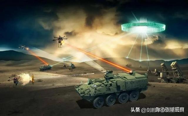美国最新军事技术的深度解析，美国最新军事技术的深度剖析