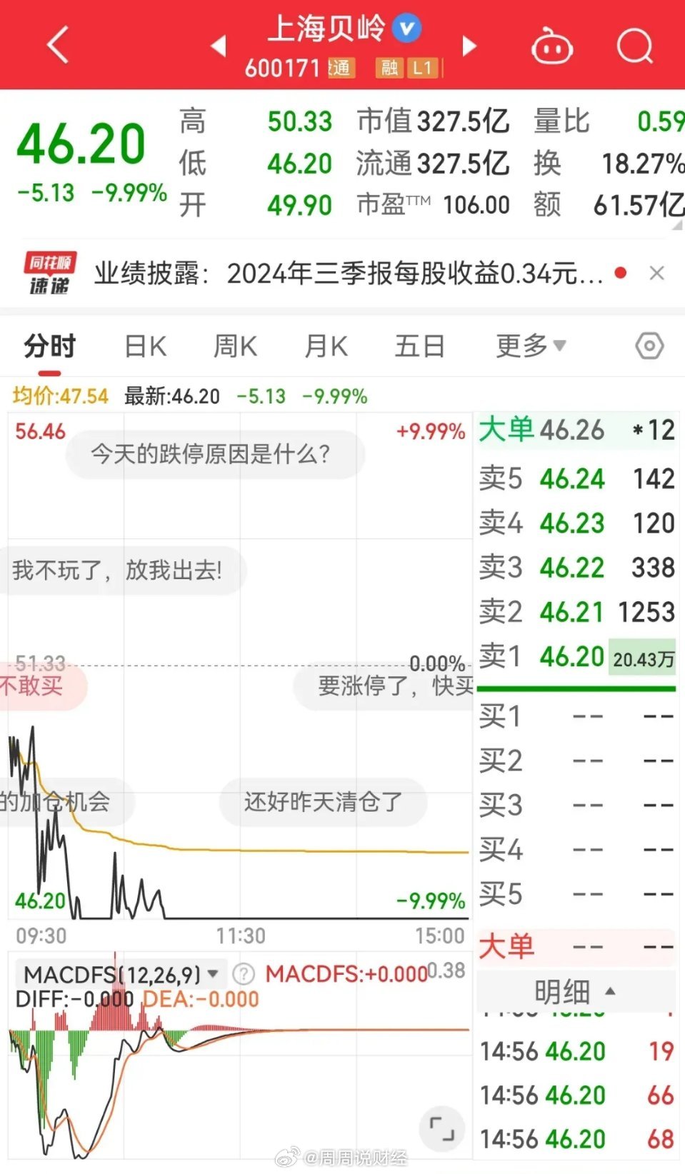 上海贝岭股票股吧——投资领域的璀璨明珠，上海贝岭股票股吧，投资领域的璀璨明珠闪耀之地