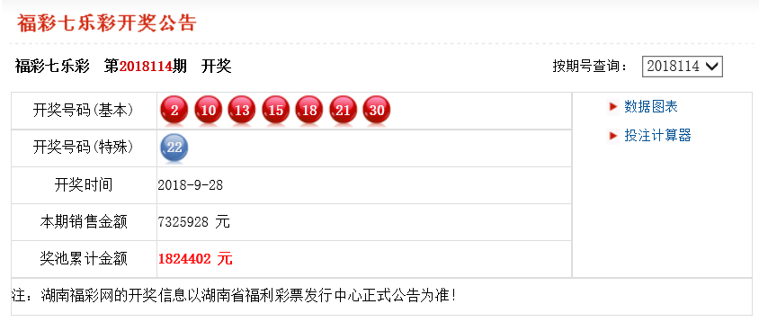 澳门六合彩最快开奖结果，探索与解析，澳门六合彩最快开奖结果解析与探索