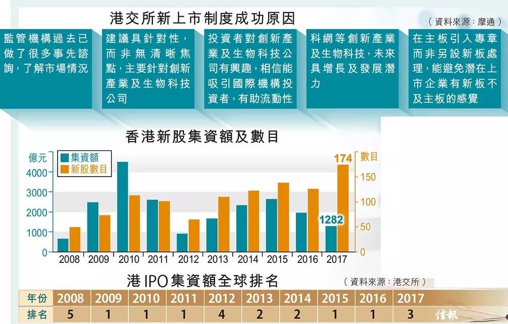 探索未来，2025新澳最精准资料222期深度解析，深度解析，探索未来与2025新澳最精准资料222期