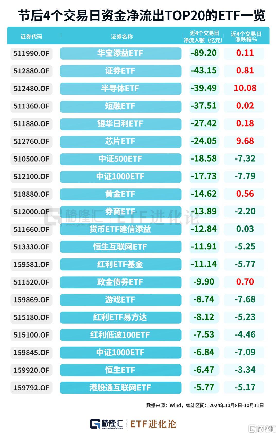 探索未来，2025新澳最精准资料222期深度解析，深度解析，探索未来与2025新澳最精准资料222期