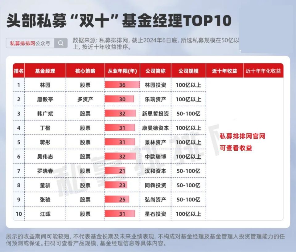 探索未来，2025新澳最精准资料222期深度解析，深度解析，探索未来与2025新澳最精准资料222期