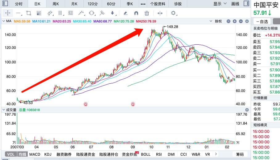 原因深度解析