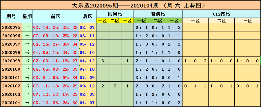 澳门六开彩开奖结果今天最新查询，揭秘彩票背后的故事，澳门六开彩今日开奖结果及背后故事揭秘