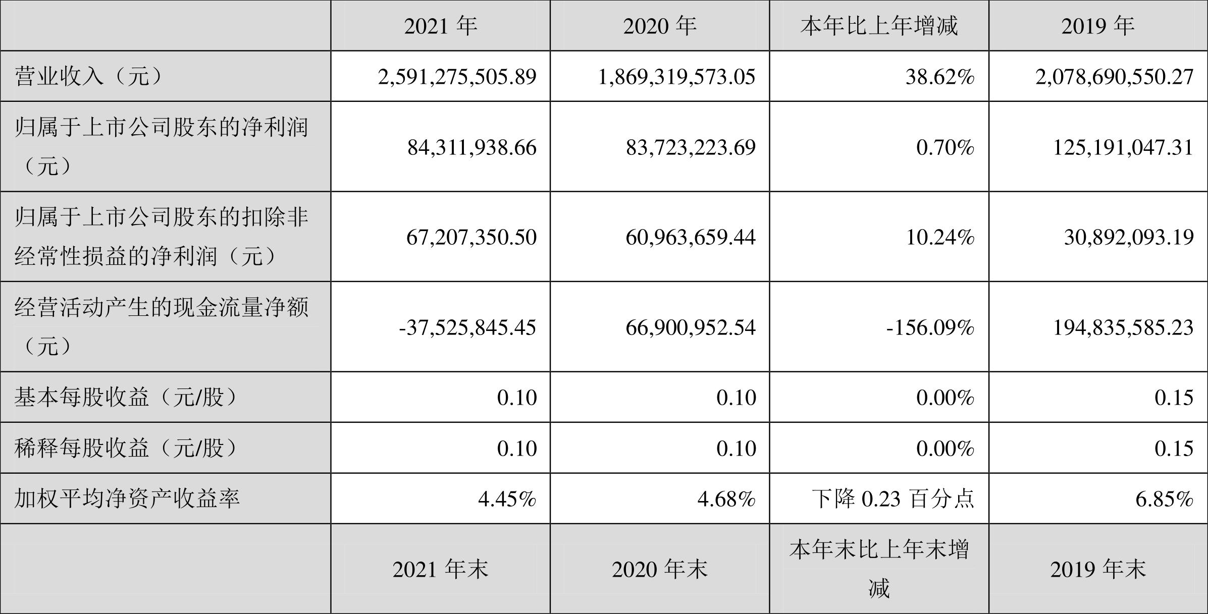神剑股份最新消息全面解析，神剑股份最新动态全面解读