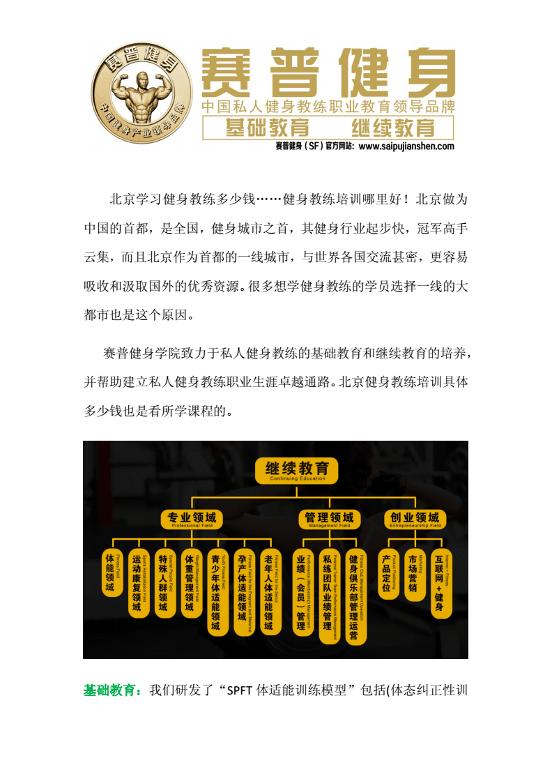 赛普健身学院证书种类详解，赛普健身学院证书种类全面解析
