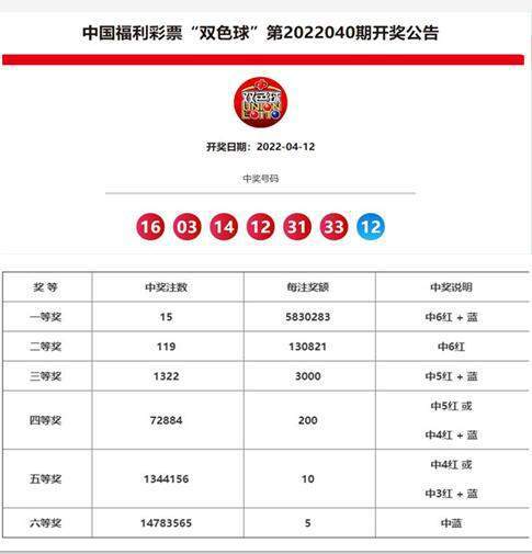 澳门六肖精准开奖结果，探索与解析，澳门六肖精准开奖结果解析与探索