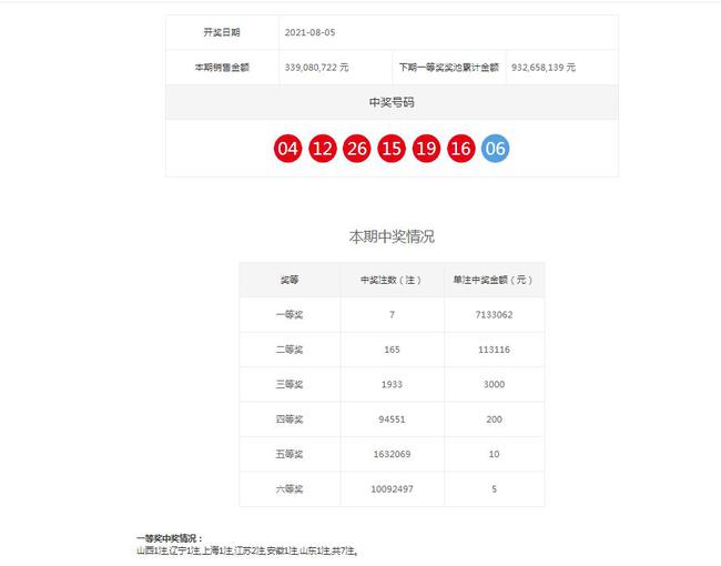 澳门六肖精准开奖结果，探索与解析，澳门六肖精准开奖结果解析与探索