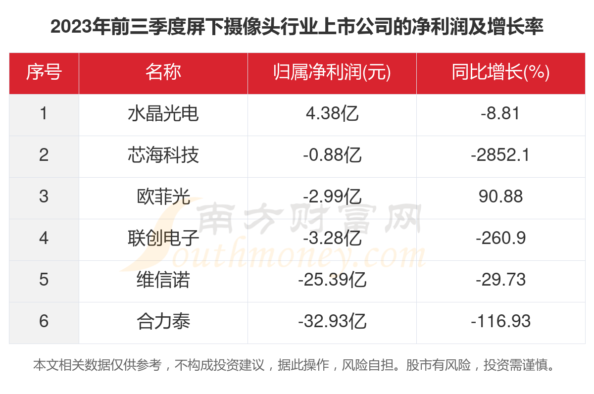 探索香港历史开奖记录，揭秘2025年之前的彩票数据之旅，揭秘香港历史开奖记录，探寻彩票数据之旅至2025年