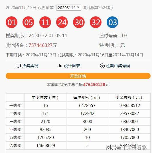 澳门六开奖第56期结果及其背后的故事，澳门第56期六开奖结果揭晓，背后的故事引人关注
