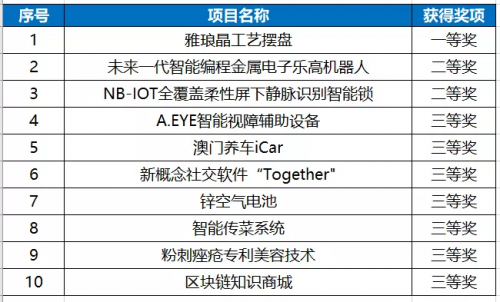 澳门六开奖结果及其影响，一个多维度的探讨（2025年观察），澳门六开奖结果影响多维度探讨，2025年观察报告
