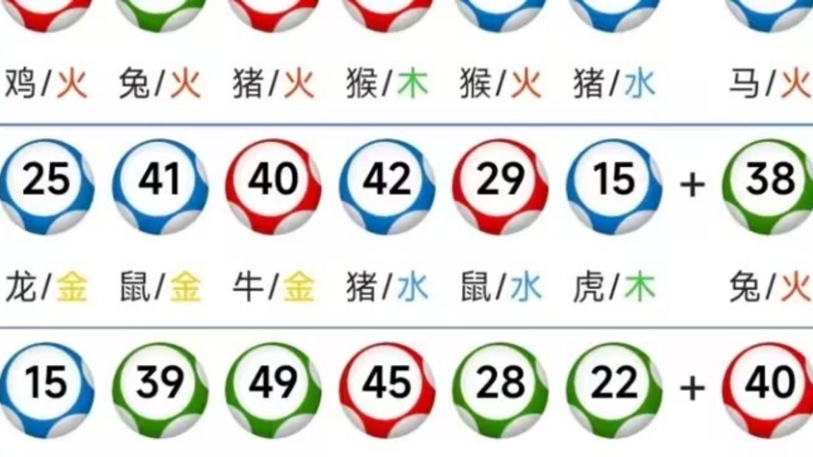 新澳门2025年生肖图