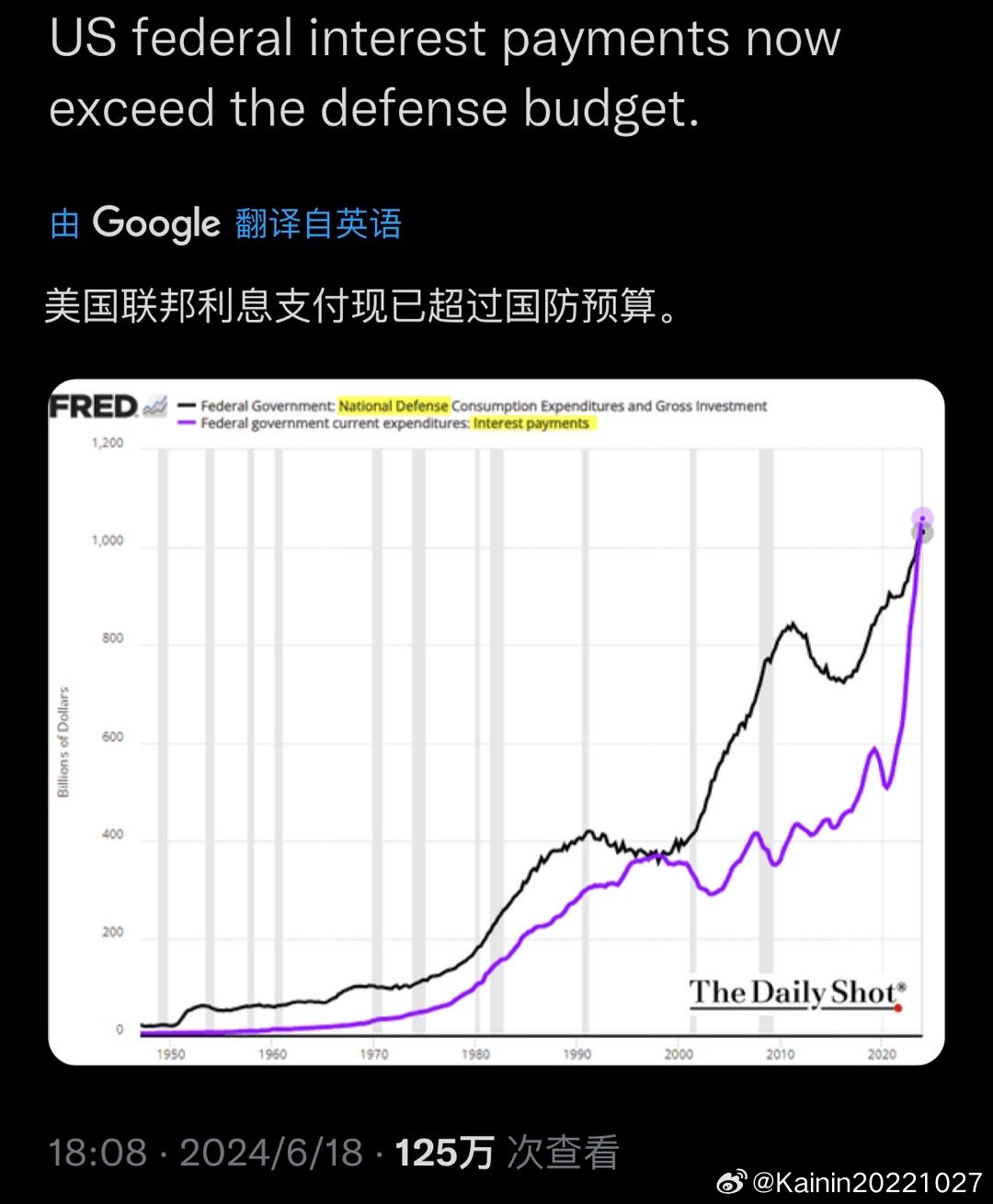 美国国防预算2024年展望，多少美元？，美国国防预算展望，2024年预算金额揭晓？