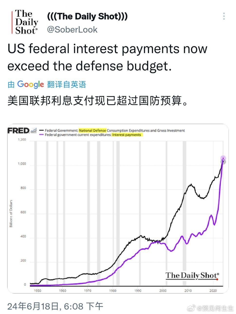 美国国防预算2024年展望，多少美元？，美国国防预算展望，2024年预算金额揭晓？